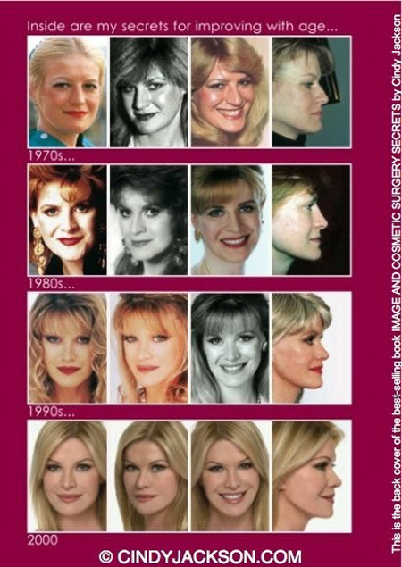 А так Синди менялась с годами