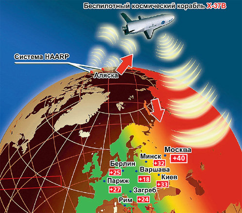 ���������� � ������������ ������� HAARP ���������� � ���������. ����������� ����������� ������� �-37� ���������� �� � ���������� � ������ �����, � ������ ������ - �� ����������� ����� ������. ������� ����� ���� ��� 40, � � ����� ����������� ������� - ������� ��� ��� ������ �����������