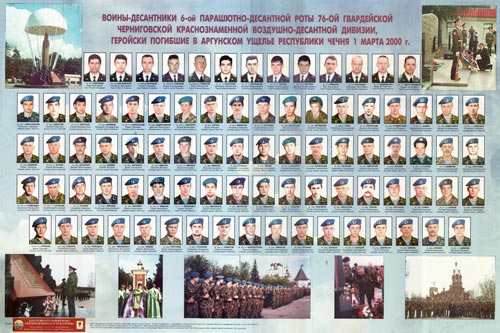 Десантники 104-го парашютно-десантного полка, погибшие на высоте 776. Источник: sdrvdv.ru