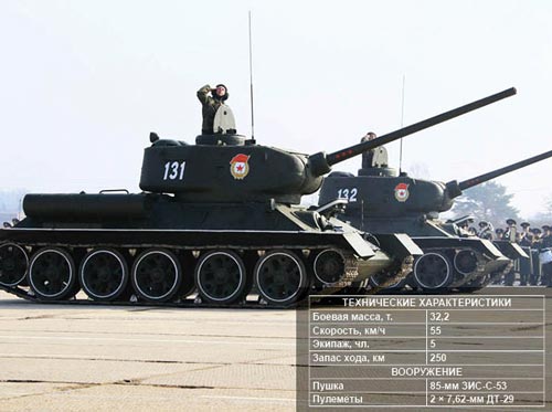 Технические характеристики Т-34. Иллюстрация с сайта МО РФ. mil.ru