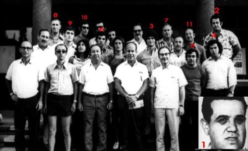 Олимпийская делегация Израиля, которая отправилась на Игры 1972 года в Мюнхен. Красными цифрами обозначены погибшие. Wikimedia