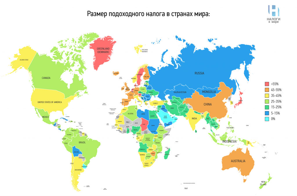Система налогов в России и в других странах мира. Фото: http://worldtaxes.ru/nalogi-v-mire/