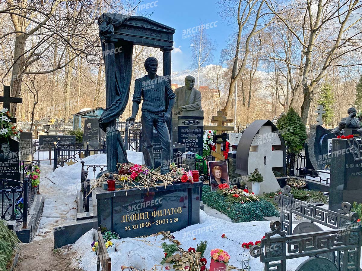 Могила Филатова На Ваганьковском Кладбище Фото