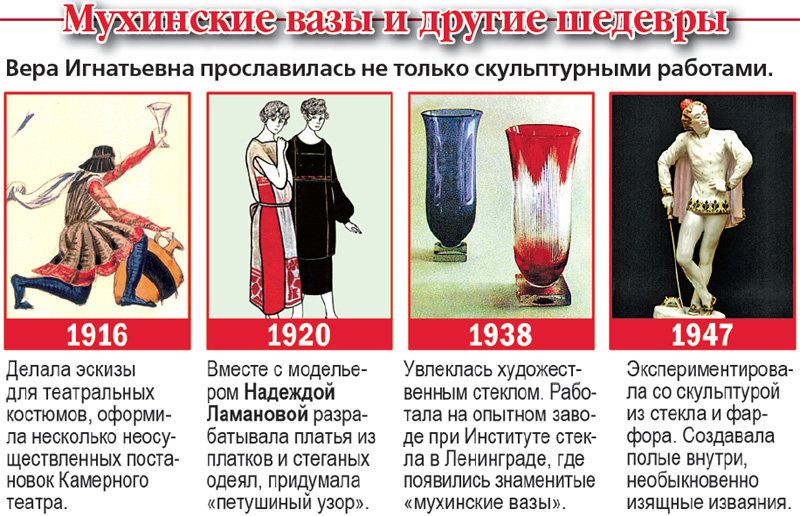 Вера мухина ваза