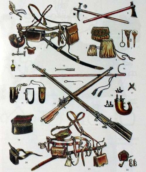 Казачье вооружение. Источник: wikipedia.org