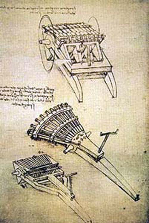 Зарисовки из «Атлантического кодекса Леонардо да Винчи»