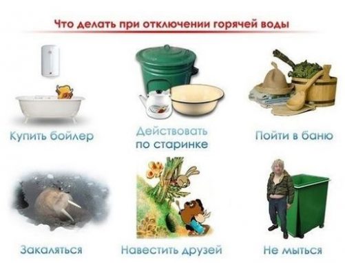 Мемы о горячей воде
