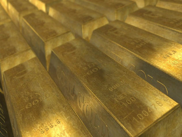 Благосостояние россиян