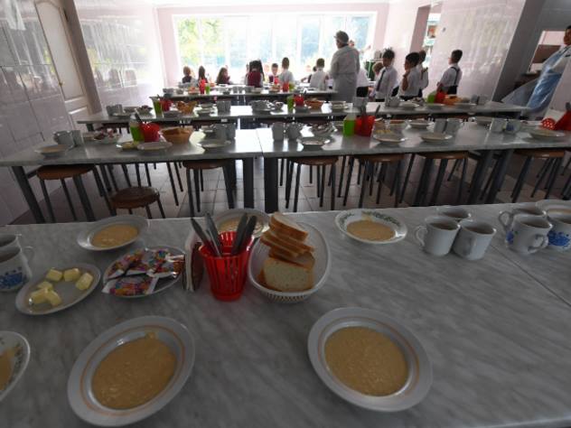 Школьная столовая