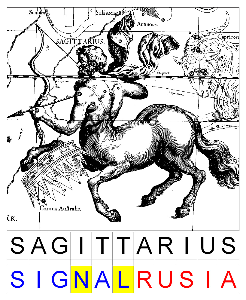 Созвездие Стрельца, (латинское название SAGITTARIUS), откуда пришел сигнал WOW с подсказкой, что он адресован в Россию