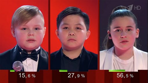 Голос. Дети: голосование