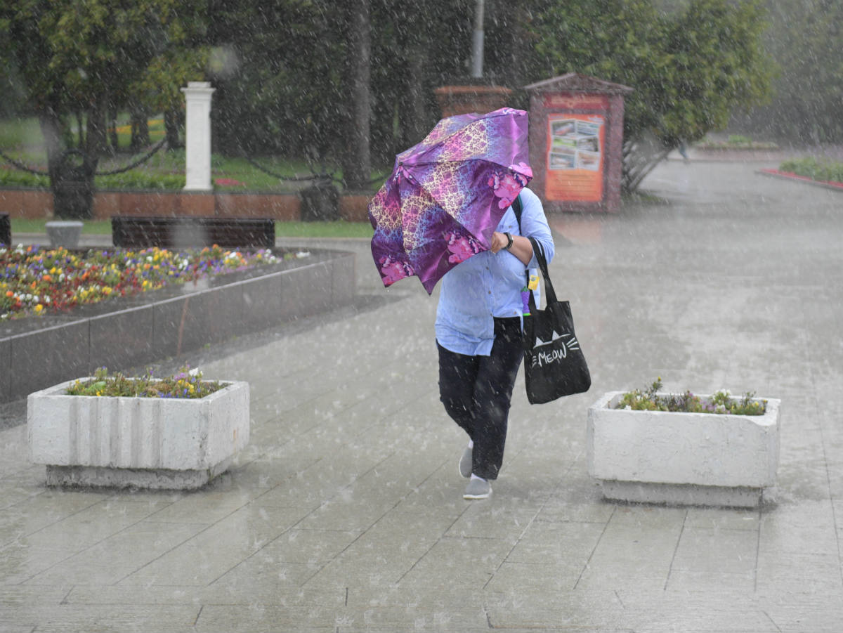 прогноз погоды