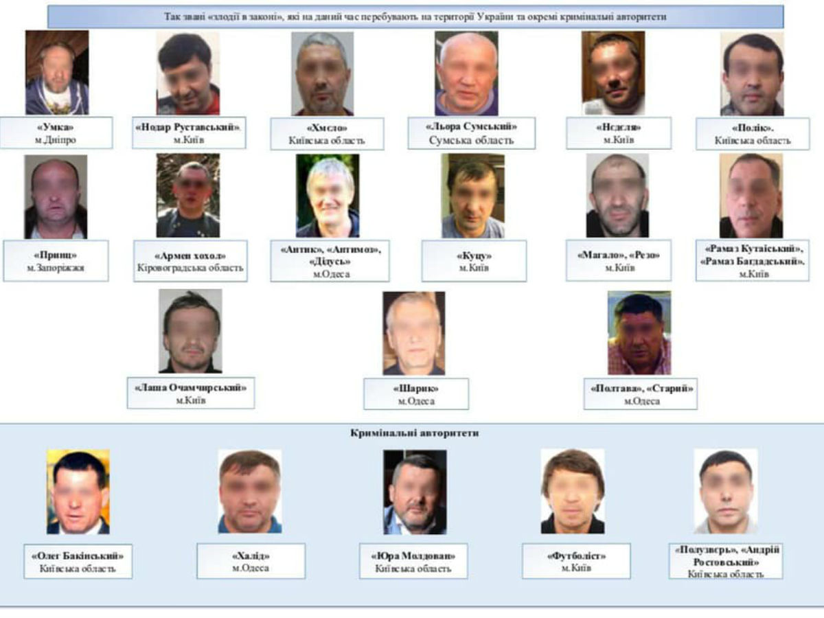 Украинские воры в законе