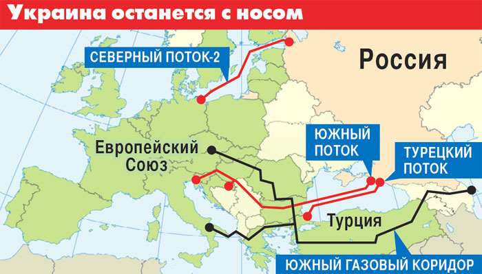 Россия может отказаться от транзита газа через Украину. Вопреки угрозам и интригам американцев вступили в строй газопроводы «Северный поток - 2» и «Турецкий поток». Не будем исключать и возвращение к проекту «Южный поток»… Если хохлохунта заупрямится, 16 крупных украинских городов останутся без газоснабжения. А вся их система трубопроводов накроется медным тазом.