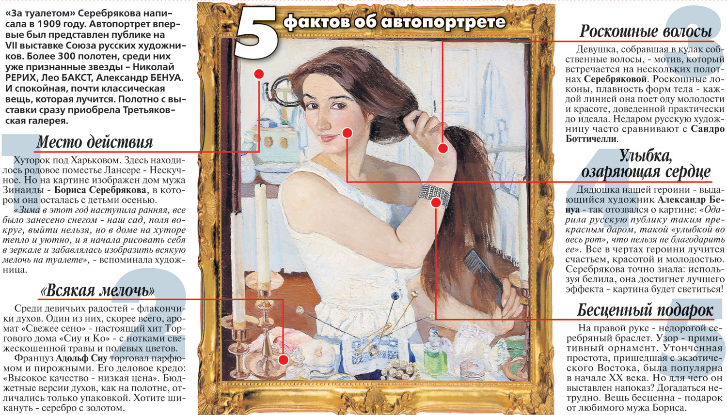 За туалетом описание картины