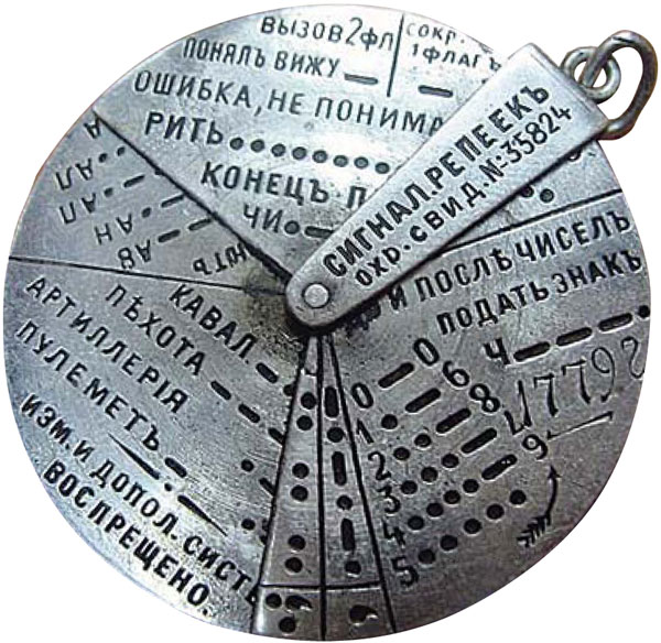 Шифровальный диск времен Первой мировой войны