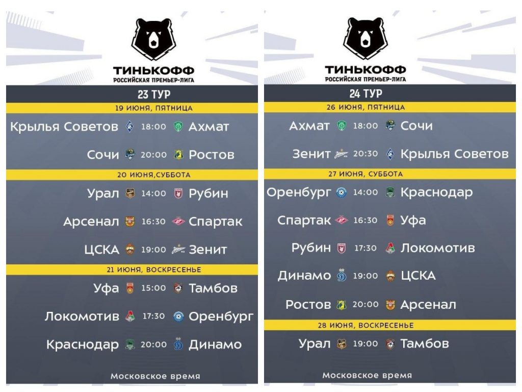 Календарь 8 туров чемпионата России по футболу - Экспресс газета