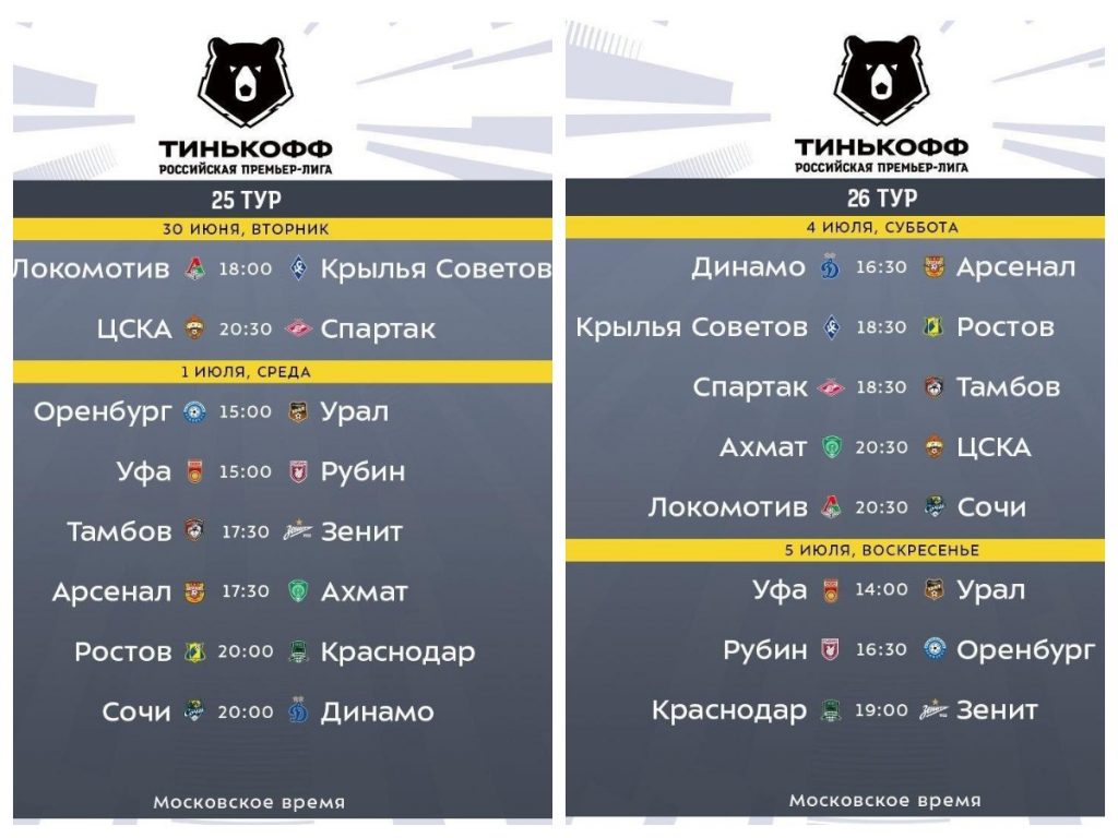 Расписание игры чемпионата России по футболу