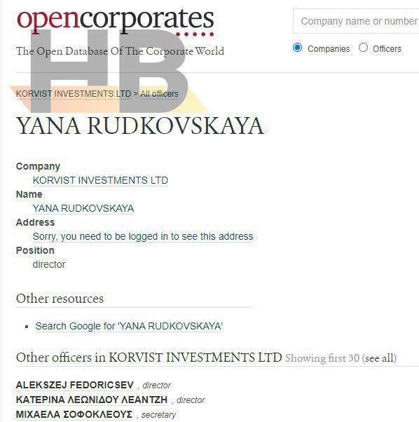 Документ, подтверждающий владение Рудковской офшорами на Кипре 