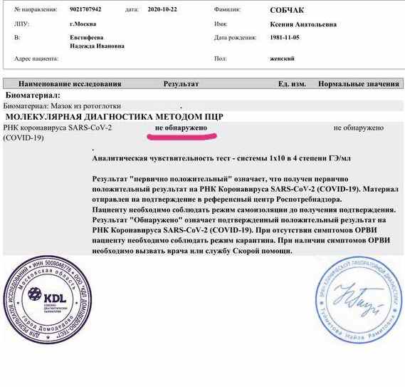 Результаты теста Ксении Собчак на коронавирус