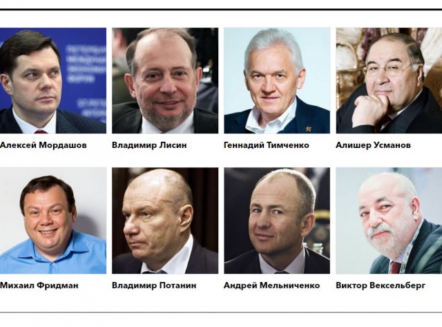 За время пандемии доходы российских граждан увеличились