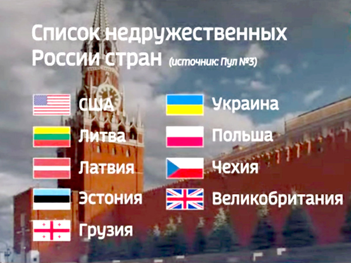 Список недружественных России стран
