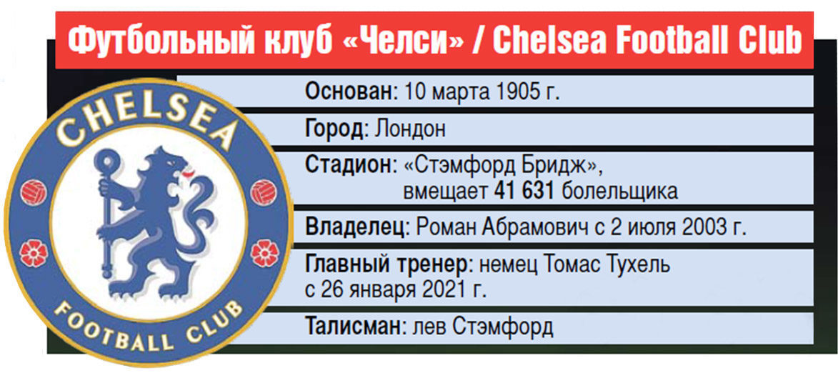 Футбольный клуб «Челси» / Chelsea Football Club