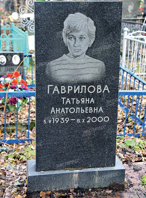 «Актриса
