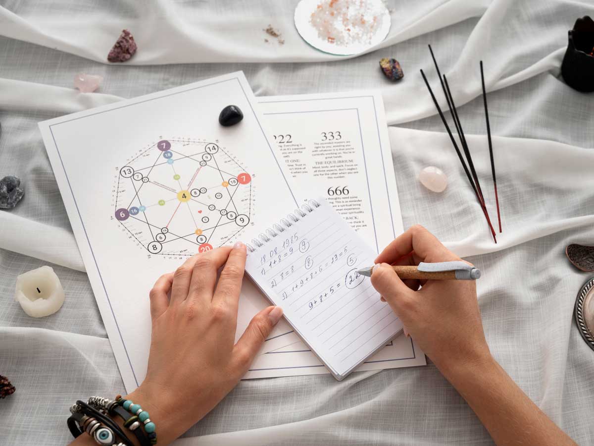 Матрица судьбы становится основой современной нумерологии