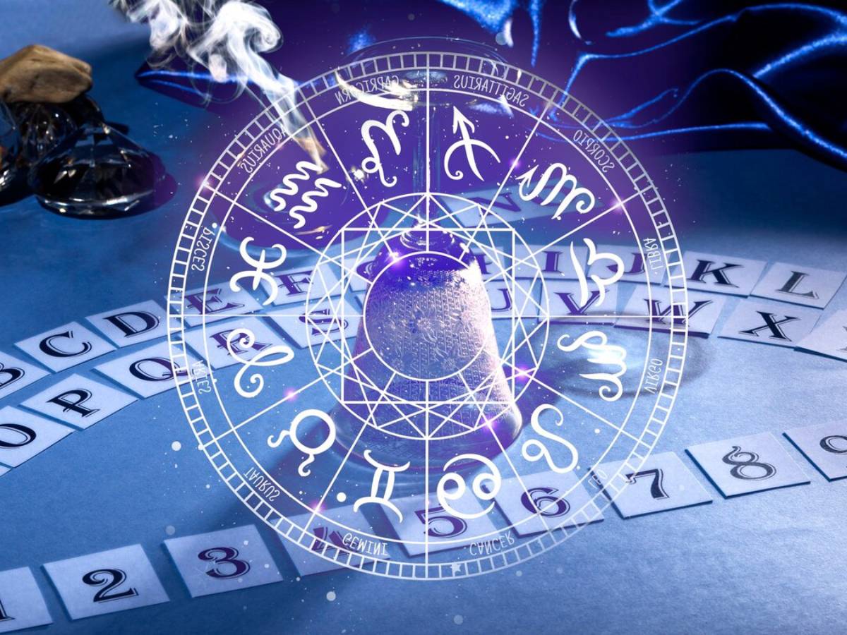 Знаки зодиака