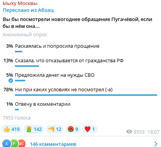 «Сказала, что отказывается от гражданства РФ»: Пугачевой выдвинули жесткие условия возвращения на ТВ 