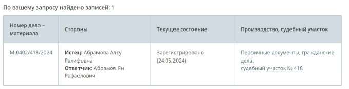 «Алсу