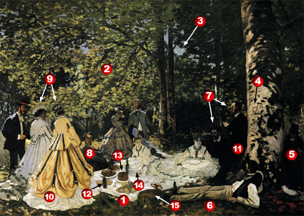 «Завтрак на траве»