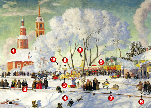 Картина Б. М. Кустодиева «Масленица»