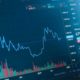 Мобильные устройства стали доминирующим инструментом для биржевых сделок