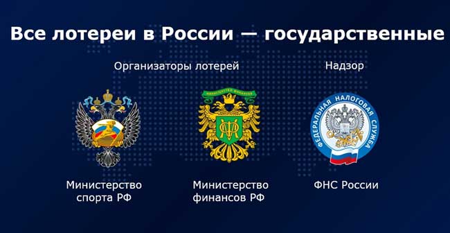 Система контроля за государственными лотереями в России - многоуровневая