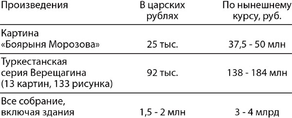 «Государственная